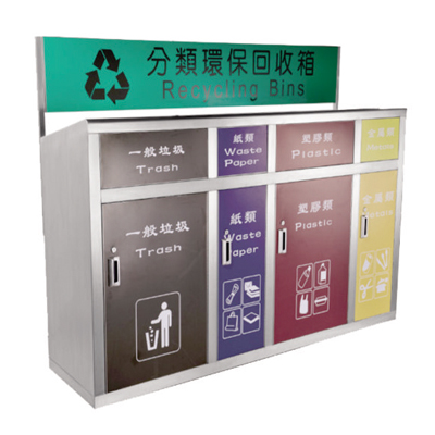 四分類環(huán)?；厥胀? width=
